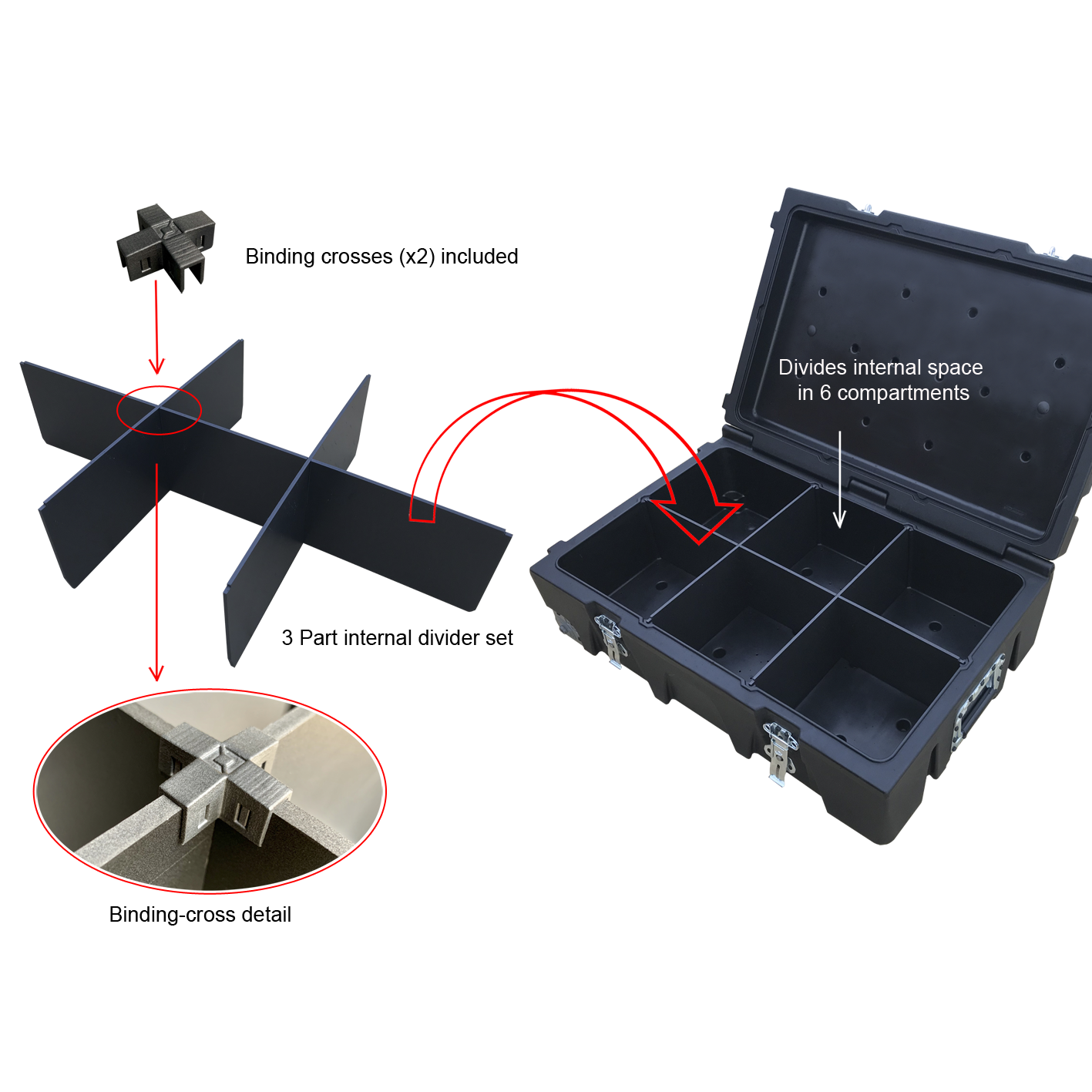 Kit Separadores interiores 3 Piezas<BR>para modelo M.HD1-L - Imagen 2